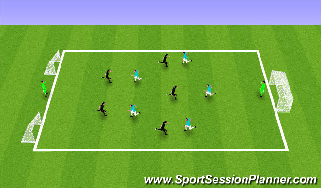 Football/Soccer Session Plan Drill (Colour): Attack v defence (press)