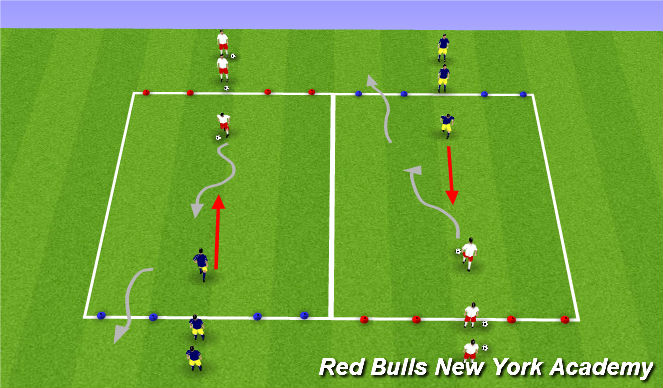 Football/Soccer Session Plan Drill (Colour): Main Theme (1v1 Attacking)