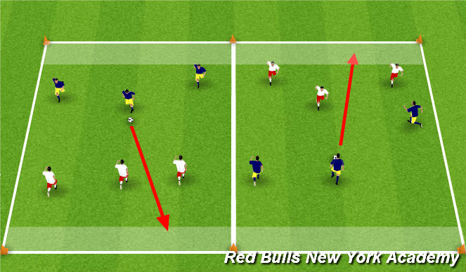 Football/Soccer Session Plan Drill (Colour): Dribbling, Conditioned Game.