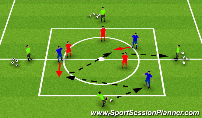 Football/Soccer Session Plan Drill (Colour): Combination with Midfield 3 - MDG - Picture 1