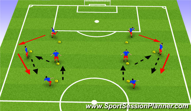 Football/Soccer Session Plan Drill (Colour): Warm-up