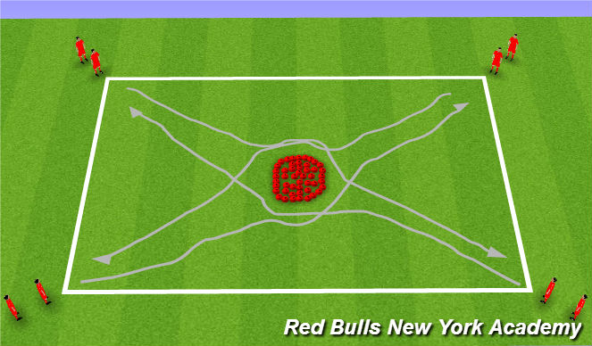 Football/Soccer Session Plan Drill (Colour): Technical warm up