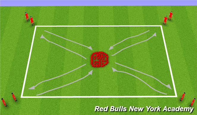 Football/Soccer Session Plan Drill (Colour): clean up the lava