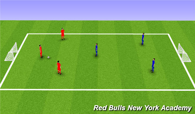 Football/Soccer Session Plan Drill (Colour): 3v3 Game