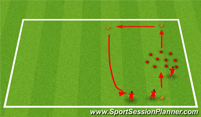 Football Soccer Passing And Moving U12 U14 Warm Ups Moderate