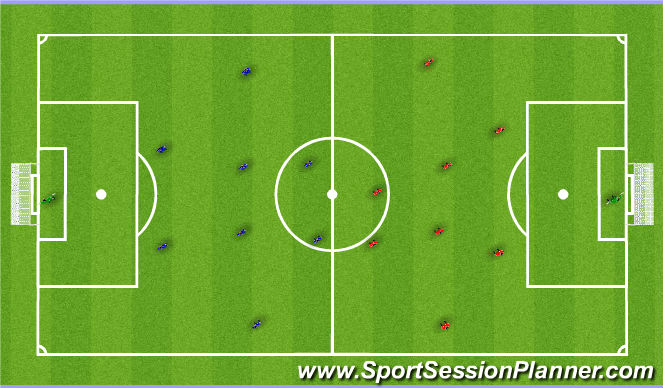 Football/Soccer Session Plan Drill (Colour): Game 8 v 8