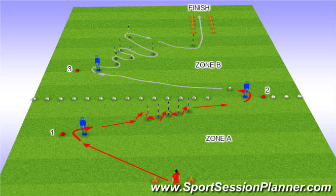 Football/Soccer Session Plan Drill (Colour): Ball part 1