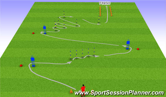 Football/Soccer Session Plan Drill (Colour): Ball part 2