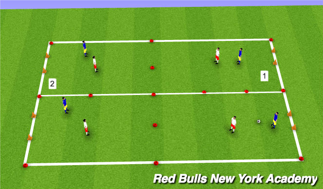 Football/Soccer Session Plan Drill (Colour): 1v2 defending