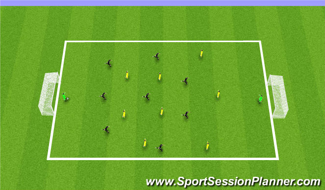 Football/Soccer Session Plan Drill (Colour): 9 v 9 scrimmages