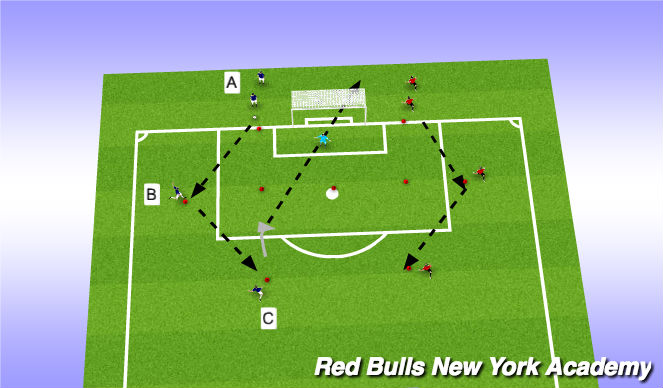 Football/Soccer Session Plan Drill (Colour): Main Theme