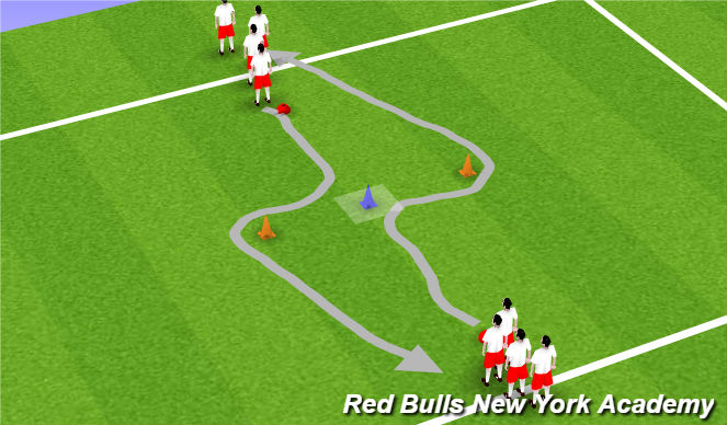 Football/Soccer Session Plan Drill (Colour): technical reps