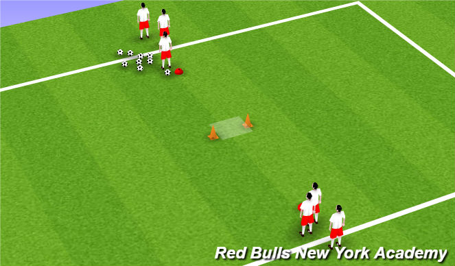 Football/Soccer Session Plan Drill (Colour): 1 v 1