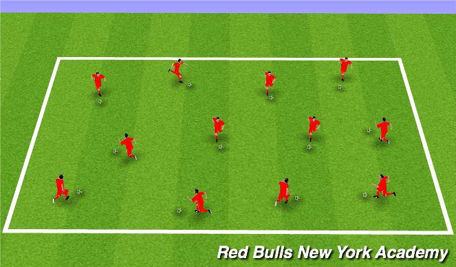 Football/Soccer Session Plan Drill (Colour): Dribbling Warm-up