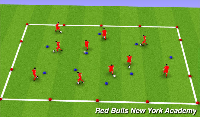 Football/Soccer Session Plan Drill (Colour): Warm up pt2