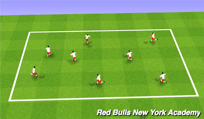 Football/Soccer Session Plan Drill (Colour): Ball Mastery