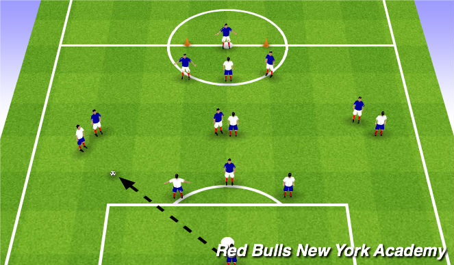 Football/Soccer Session Plan Drill (Colour): Conditoned Game