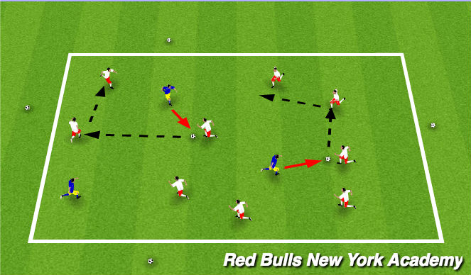 Football/Soccer Session Plan Drill (Colour): Warm-up