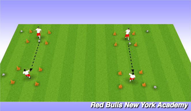 Football/Soccer Session Plan Drill (Colour): Technical