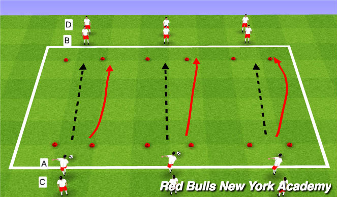 Football/Soccer Session Plan Drill (Colour): Technical Semi-Opposed