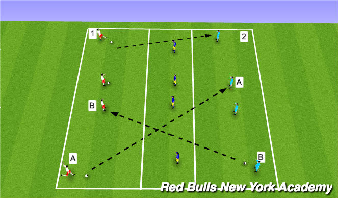 Football/Soccer Session Plan Drill (Colour): Main Theme