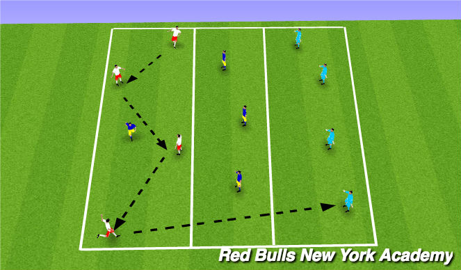 Football/Soccer Session Plan Drill (Colour): Full pressure