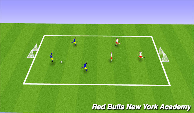 Football/Soccer Session Plan Drill (Colour): Free Play