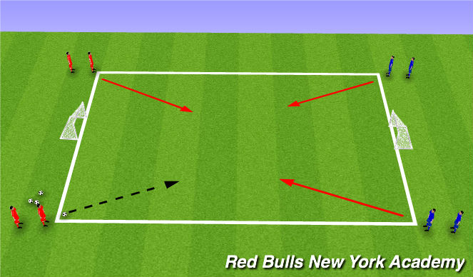 Football/Soccer Session Plan Drill (Colour): Extended Expanded small sided