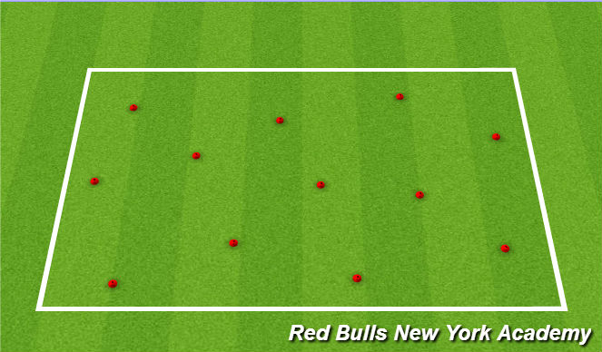 Football/Soccer Session Plan Drill (Colour): Messi/Ronaldo Cones