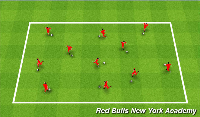 Football/Soccer Session Plan Drill (Colour): Messi/ Ronaldo Intro Game