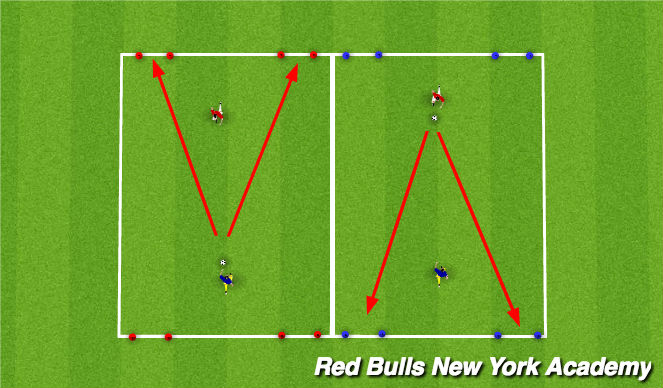 Football/Soccer Session Plan Drill (Colour): Main theme 2 1v1 fully opposed(20m)