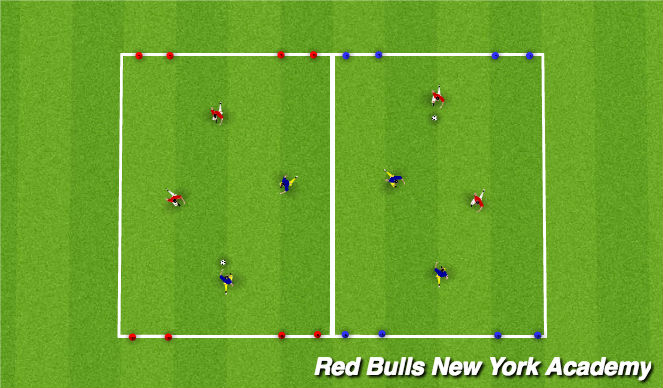 Football/Soccer Session Plan Drill (Colour): Main theme 2v2(20m)