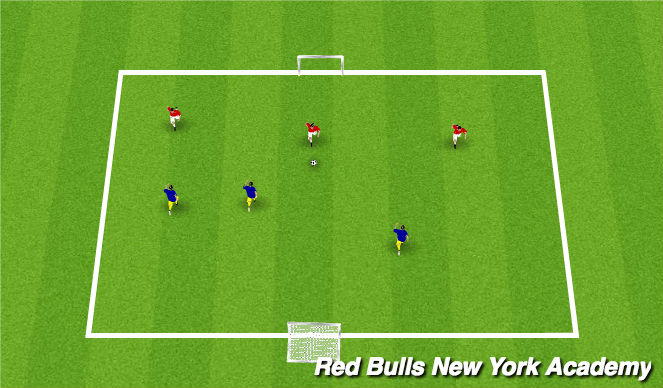 Football/Soccer Session Plan Drill (Colour): Free play(30m)