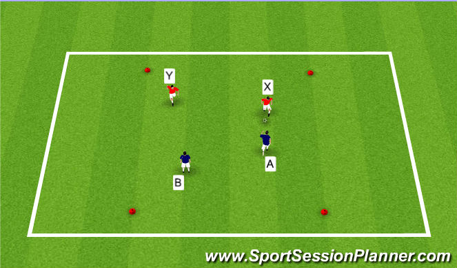 Football/Soccer Session Plan Drill (Colour): 2 v 2 Defending