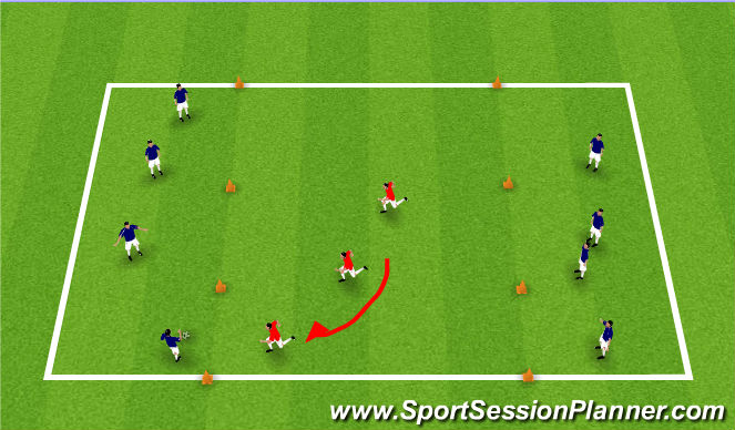 Football/Soccer Session Plan Drill (Colour): Defending as a Unit of 3