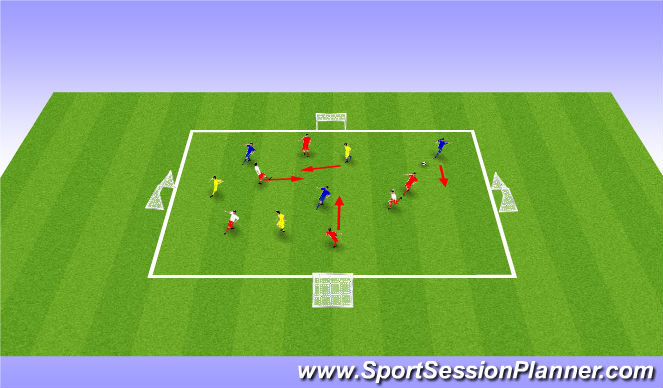 Football/Soccer Session Plan Drill (Colour): Warm up - 2 games 3 v 3