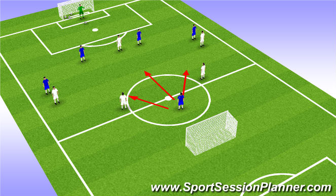 Football/Soccer Session Plan Drill (Colour): Function