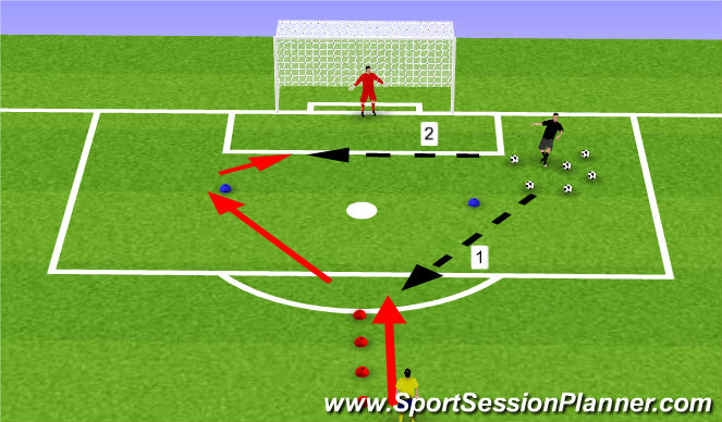 Football/Soccer Session Plan Drill (Colour): Station 1