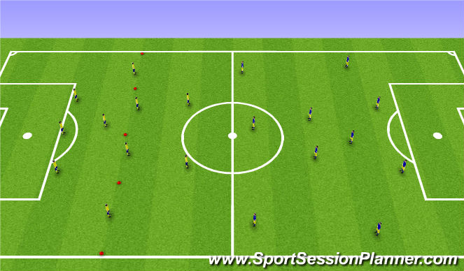 Football/Soccer Session Plan Drill (Colour): Scrimmage