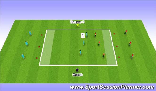 Football/Soccer Session Plan Drill (Colour): Progression 1