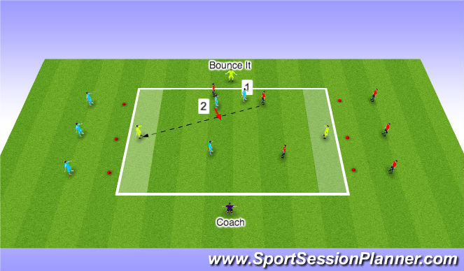 Football/Soccer Session Plan Drill (Colour): Progression 2