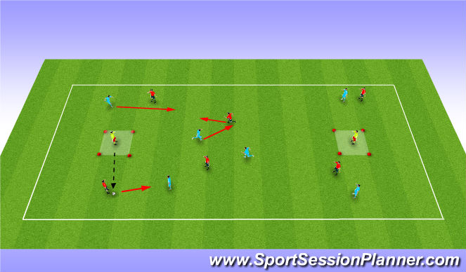 Football/Soccer Session Plan Drill (Colour): Pressing - Squad practice