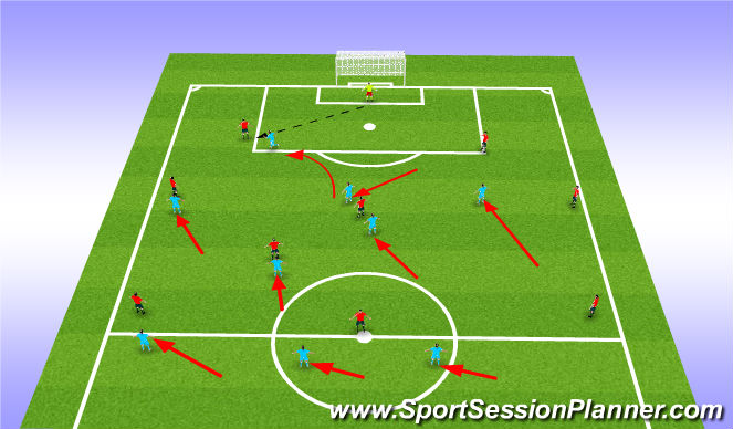 Football/Soccer: UEFA B - Coaching A Team When To Man Mark ( Pressing ...