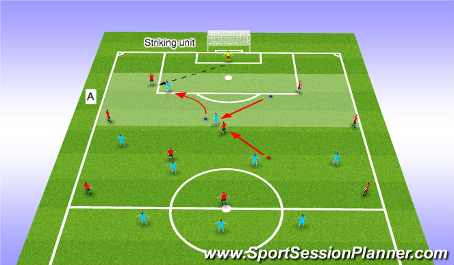 Football/Soccer: UEFA B - Coaching A Team When To Man Mark ( Pressing ...