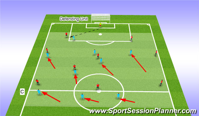 Football/Soccer Session Plan Drill (Colour): Defending Unit Picture