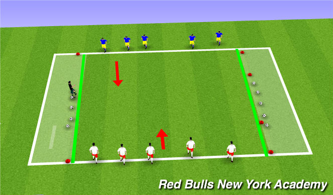 Football/Soccer Session Plan Drill (Colour): Warm Up