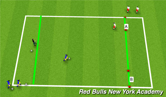 Football/Soccer Session Plan Drill (Colour): Scissor Move