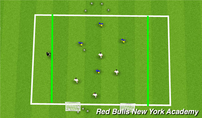 Football/Soccer Session Plan Drill (Colour): Conditioned Game