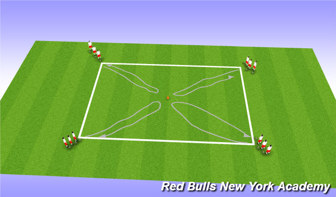 Football/Soccer Session Plan Drill (Colour): Warm Up - Turning