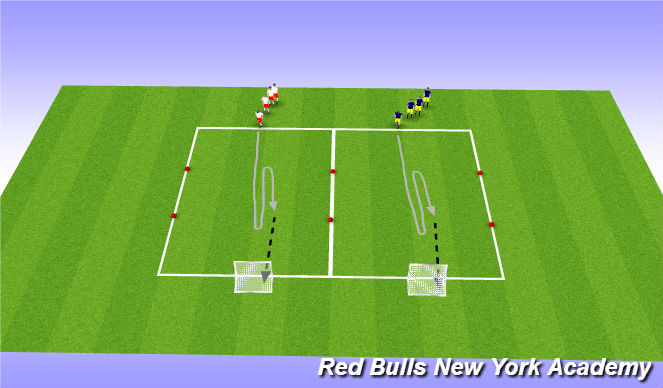 Football/Soccer Session Plan Drill (Colour): Main Theme - Turning - Semi-Opposed